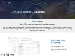 Sites similar to getyobi.com