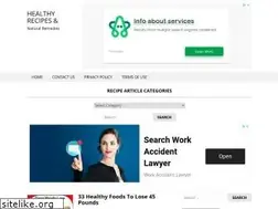 Sites similar to getyouhealth.com