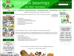Sites similar to getyourbearings.co.uk