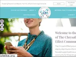 Sites similar to getyourlifebackfromme.com