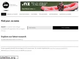 Sites similar to getyourselfonline.nz