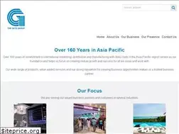 Sites similar to getz.com