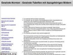 Sites similar to gewinde-norm.de