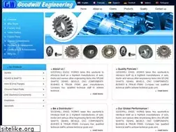 Sites similar to gewindia.com