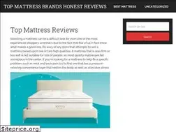Sites similar to gewpennstate.org
