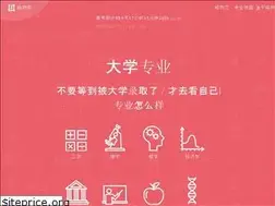 Sites similar to gewuxue.com