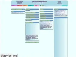 Sites similar to gezondheidspagina.goedbegin.nl