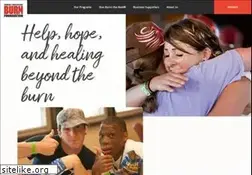 Sites similar to gfbf.org