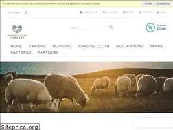 Sites similar to gfcarders.com
