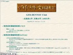 Sites similar to gfd-dennou.org