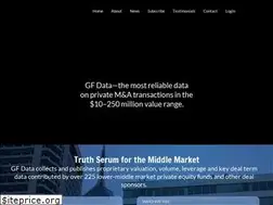 Sites similar to gfdata.com