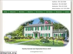 Sites similar to gfdoherty.com