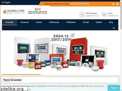 Sites similar to gfe.com.tr