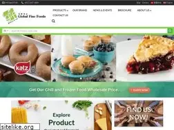 Sites similar to gff.hk