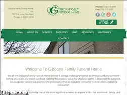 Sites similar to gffh.com