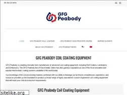 Sites similar to gfg-peabody.com