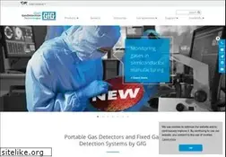Sites similar to gfgeurope.com