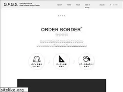 Sites similar to gfgs.net