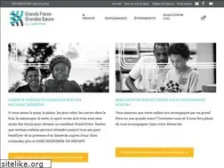 Sites similar to gfgsm.org