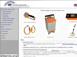 Sites similar to gfinstruments.cz