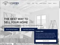 Sites similar to gfland.com