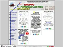 Sites similar to gfm-online.com