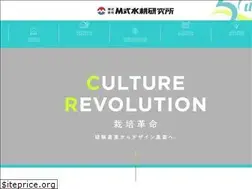 Sites similar to gfm.co.jp