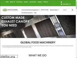 Sites similar to gfmachinery.com