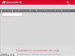 Sites similar to gfnorte.com.mx