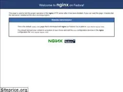 Sites similar to gforgadget.gr