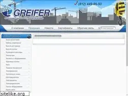 Sites similar to gfr.su