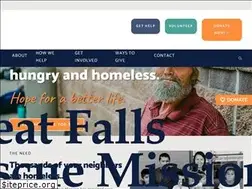 Sites similar to gfrm.org