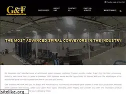 Sites similar to gfsystems.com