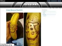 Sites similar to gfxdiary.com