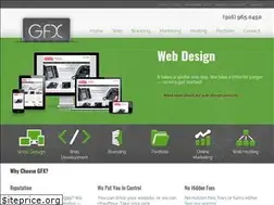 Sites similar to gfxservices.com