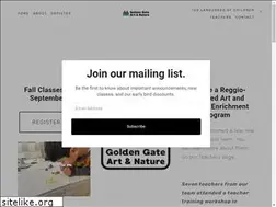 Sites similar to ggartnature.com