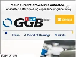 Sites similar to ggbearings.com