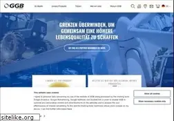 Sites similar to ggbearings.de