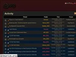 Sites similar to gggtracker.com
