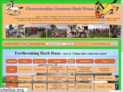 Sites similar to ggh3.uk