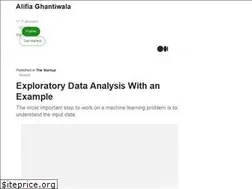 Sites similar to gghantiwala.medium.com