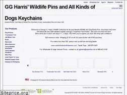 Sites similar to ggharris.com