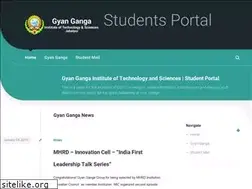 Sites similar to ggits.net