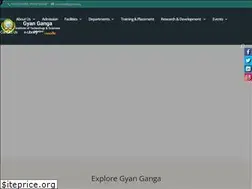 Sites similar to ggits.org