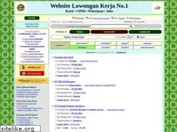 Sites similar to ggkarir.com