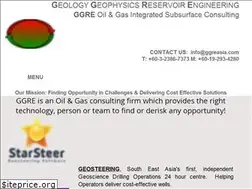 Sites similar to ggre.rocks