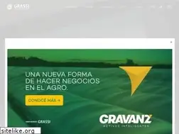 Sites similar to ggsa.com.ar