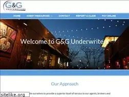 Sites similar to ggund.com