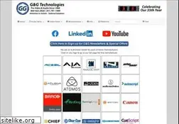 Sites similar to ggvideo.com