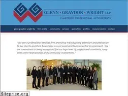Sites similar to ggw.net